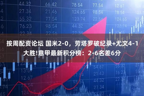 按周配资论坛 国米2-0，劳塔罗破纪录+尤文4-1大胜!意甲最新积分榜：2-6名差6分